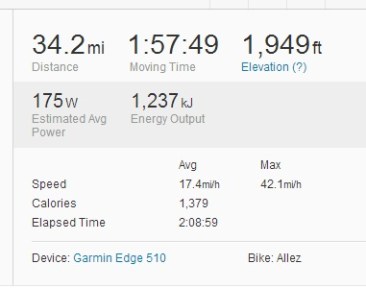 strava